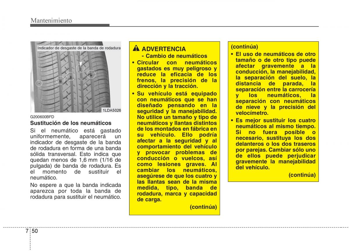 Hyundai i30 I 1 manual del propietario / page 322