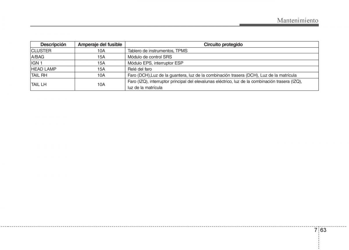 Hyundai i30 I 1 manual del propietario / page 335