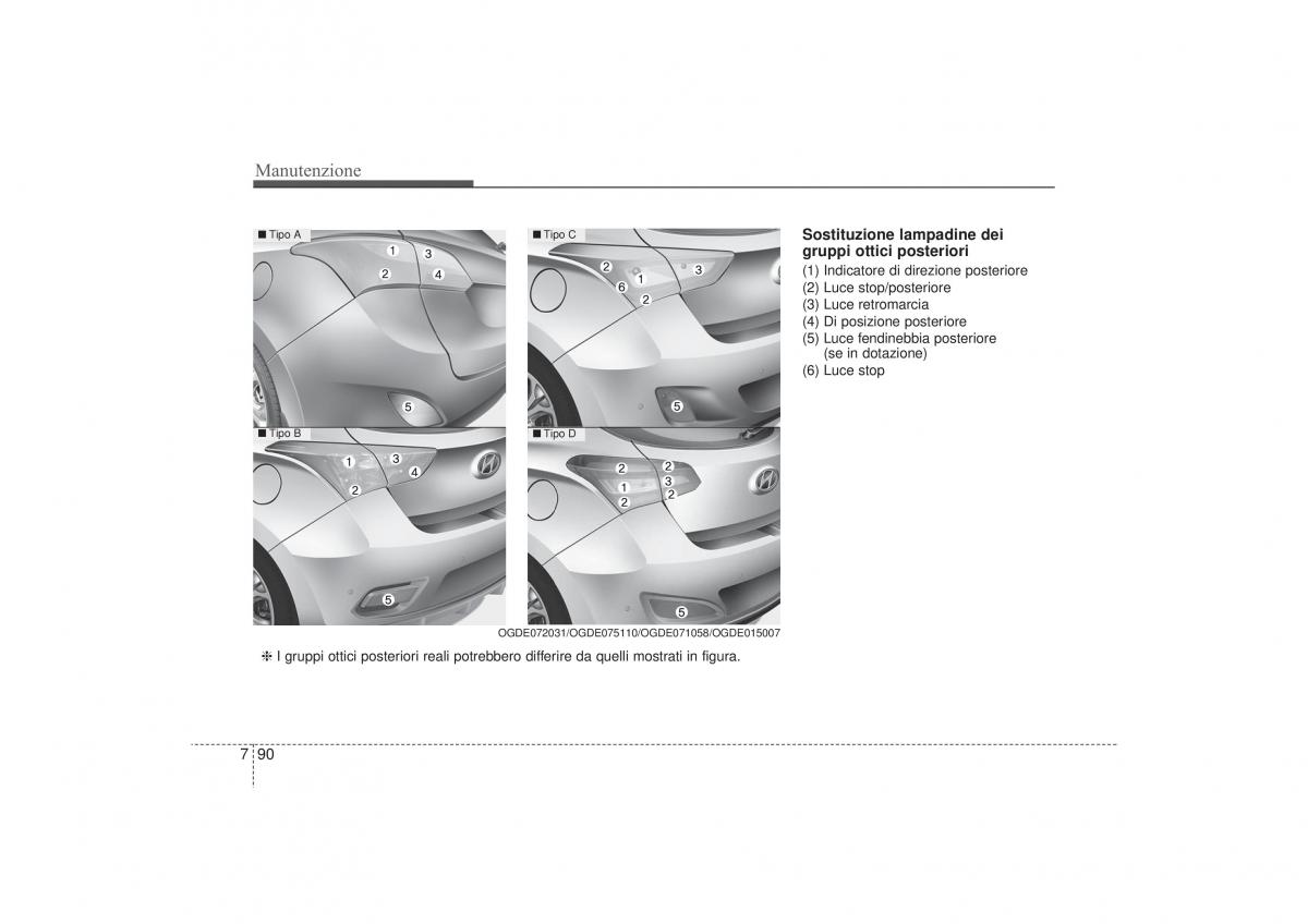 Hyundai i30 II 2 manuale del proprietario / page 545