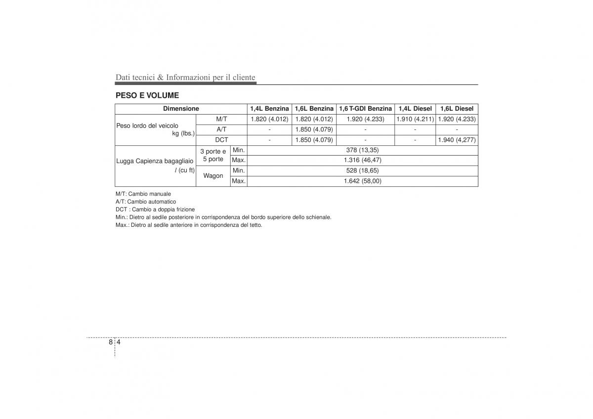 Hyundai i30 II 2 manuale del proprietario / page 565