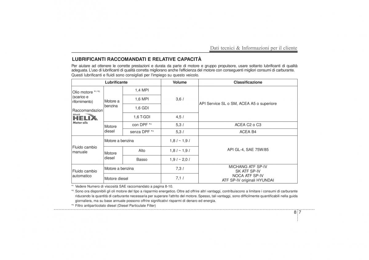 Hyundai i30 II 2 manuale del proprietario / page 568