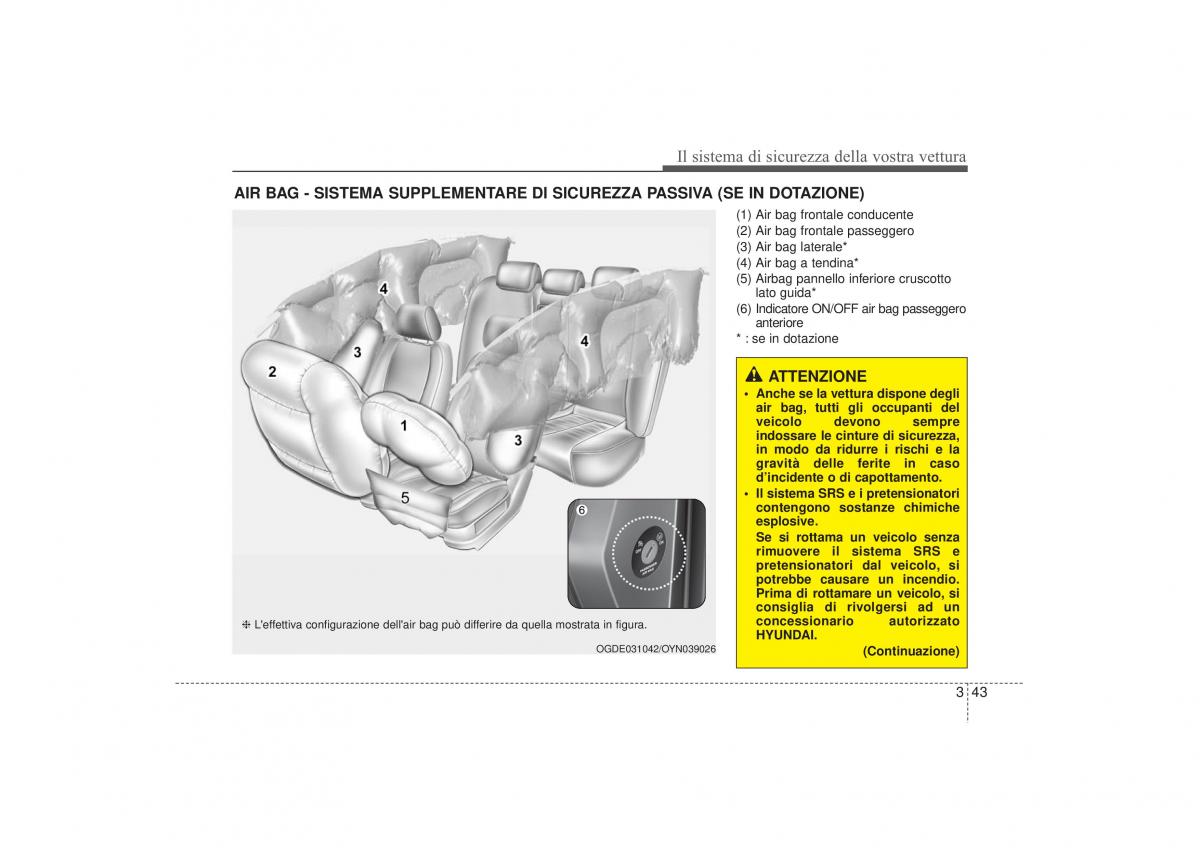 Hyundai i30 II 2 manuale del proprietario / page 61