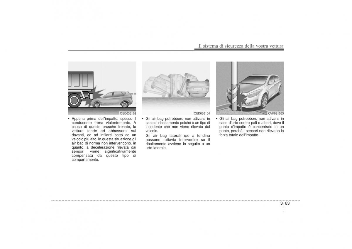 Hyundai i30 II 2 manuale del proprietario / page 81