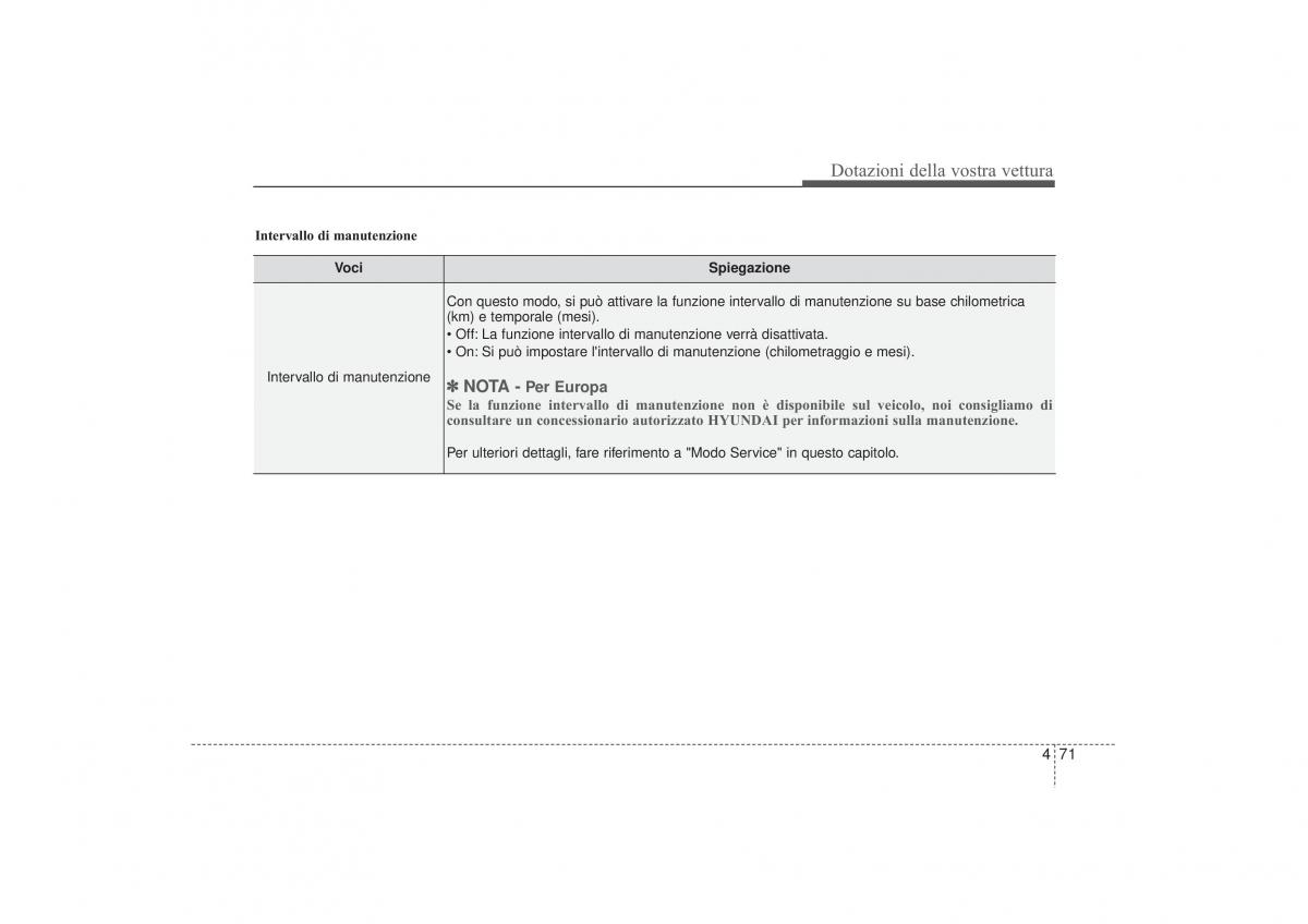 Hyundai i30 II 2 manuale del proprietario / page 155