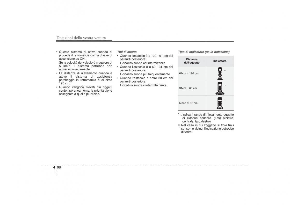 Hyundai i30 II 2 manuale del proprietario / page 182