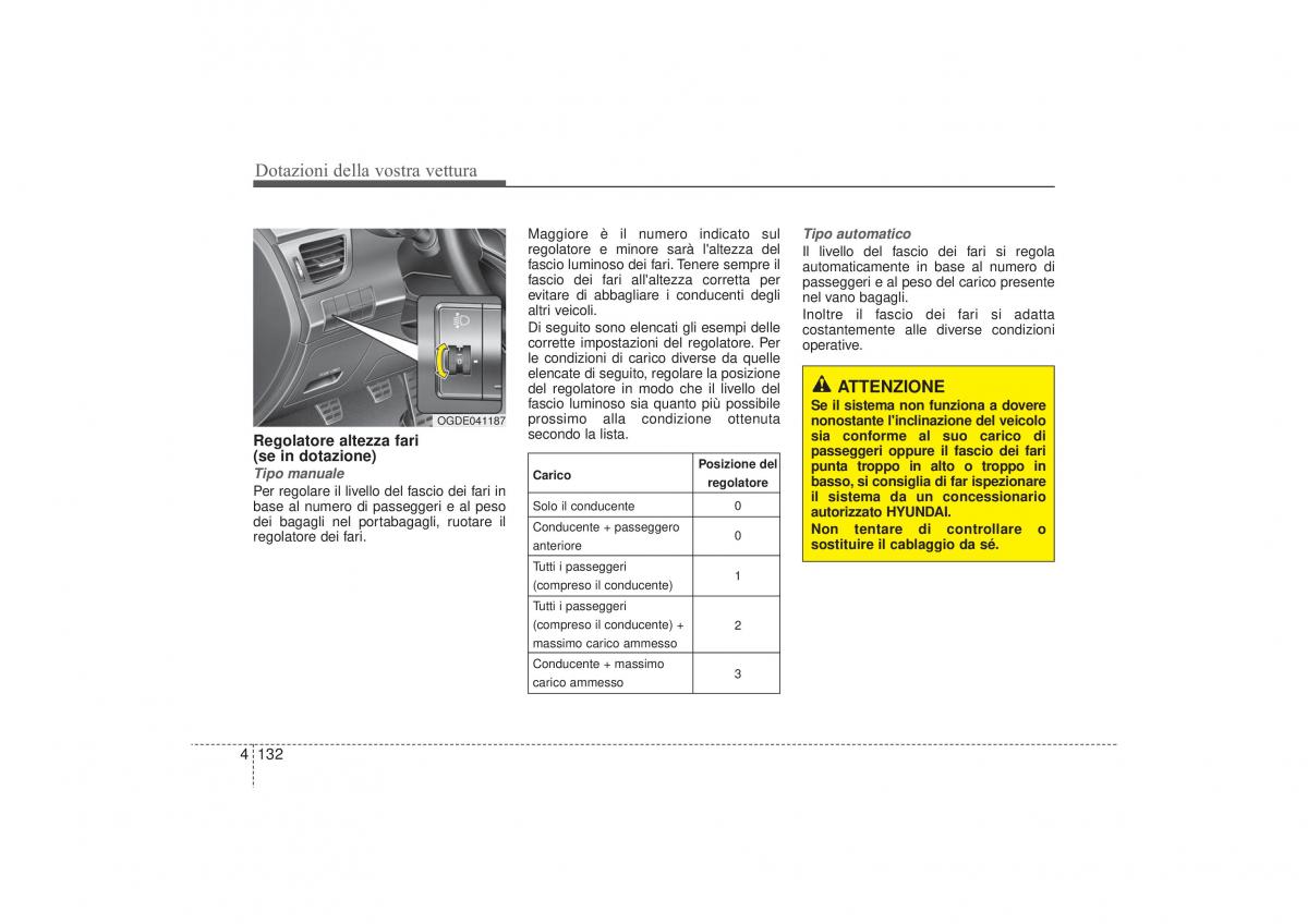 Hyundai i30 II 2 manuale del proprietario / page 216