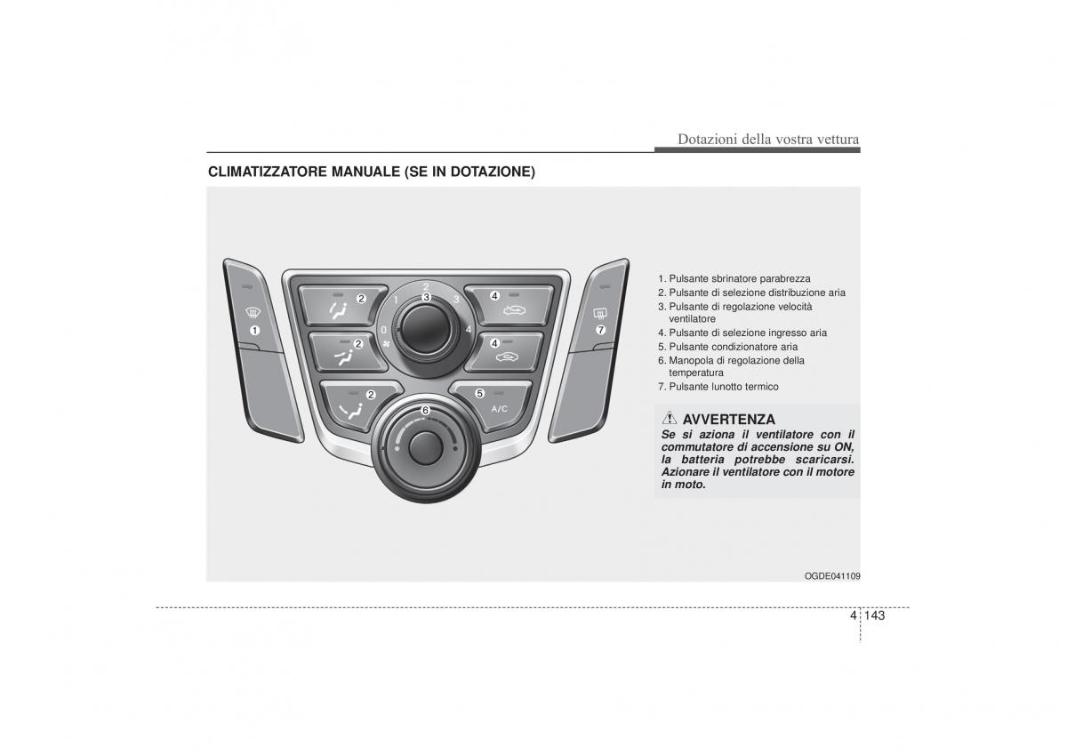 Hyundai i30 II 2 manuale del proprietario / page 227