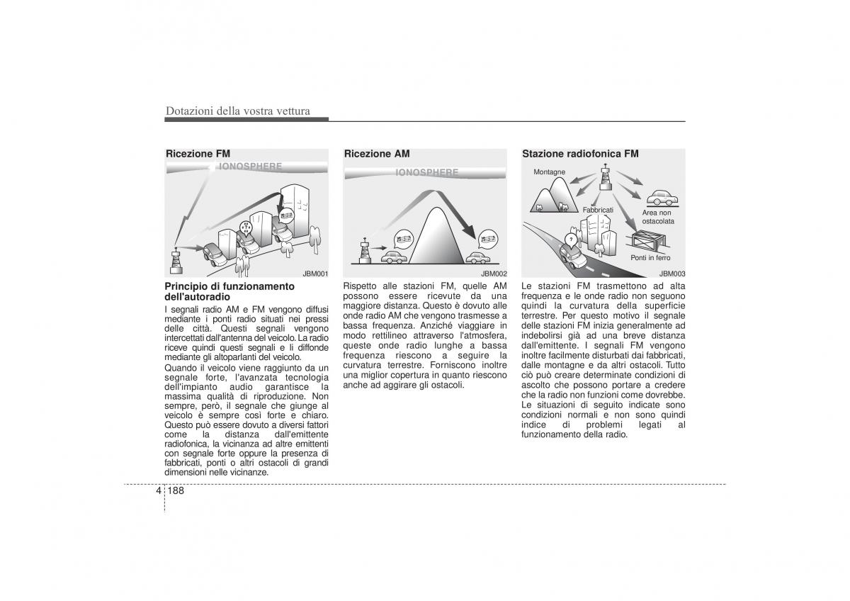 Hyundai i30 II 2 manuale del proprietario / page 272