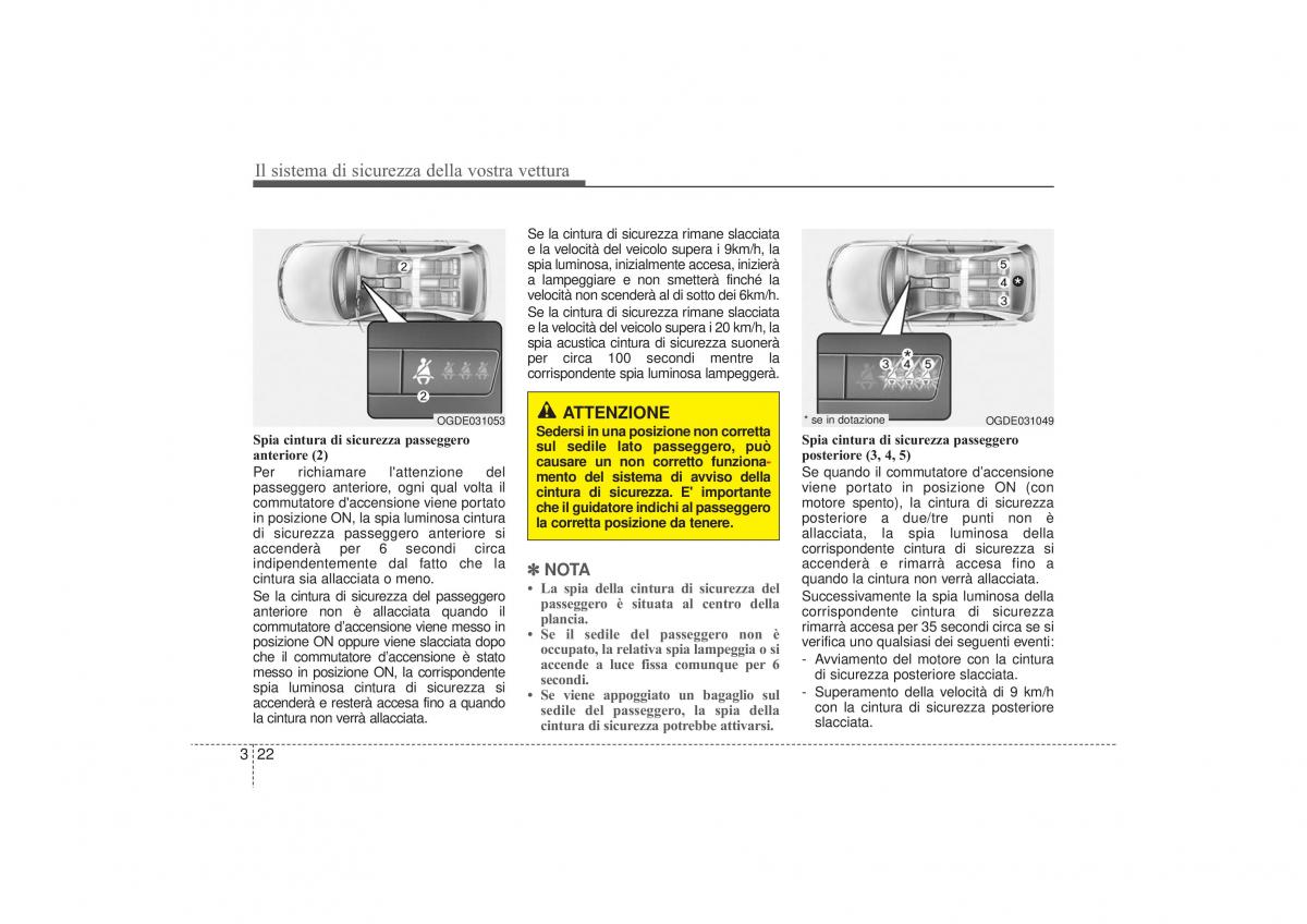 Hyundai i30 II 2 manuale del proprietario / page 40