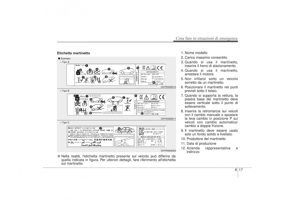 Hyundai i30 II 2 manuale del proprietario / page 430