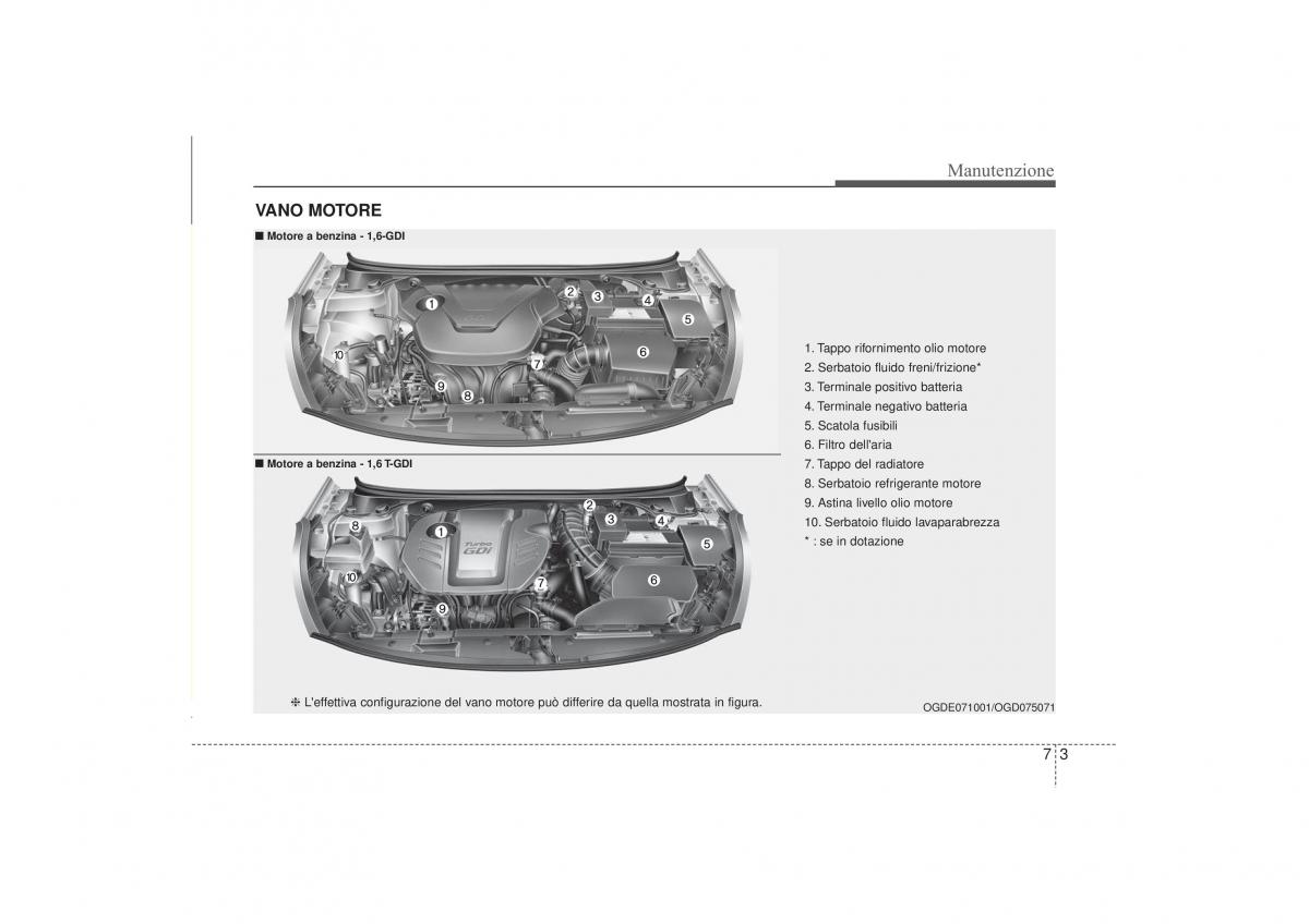 Hyundai i30 II 2 manuale del proprietario / page 458