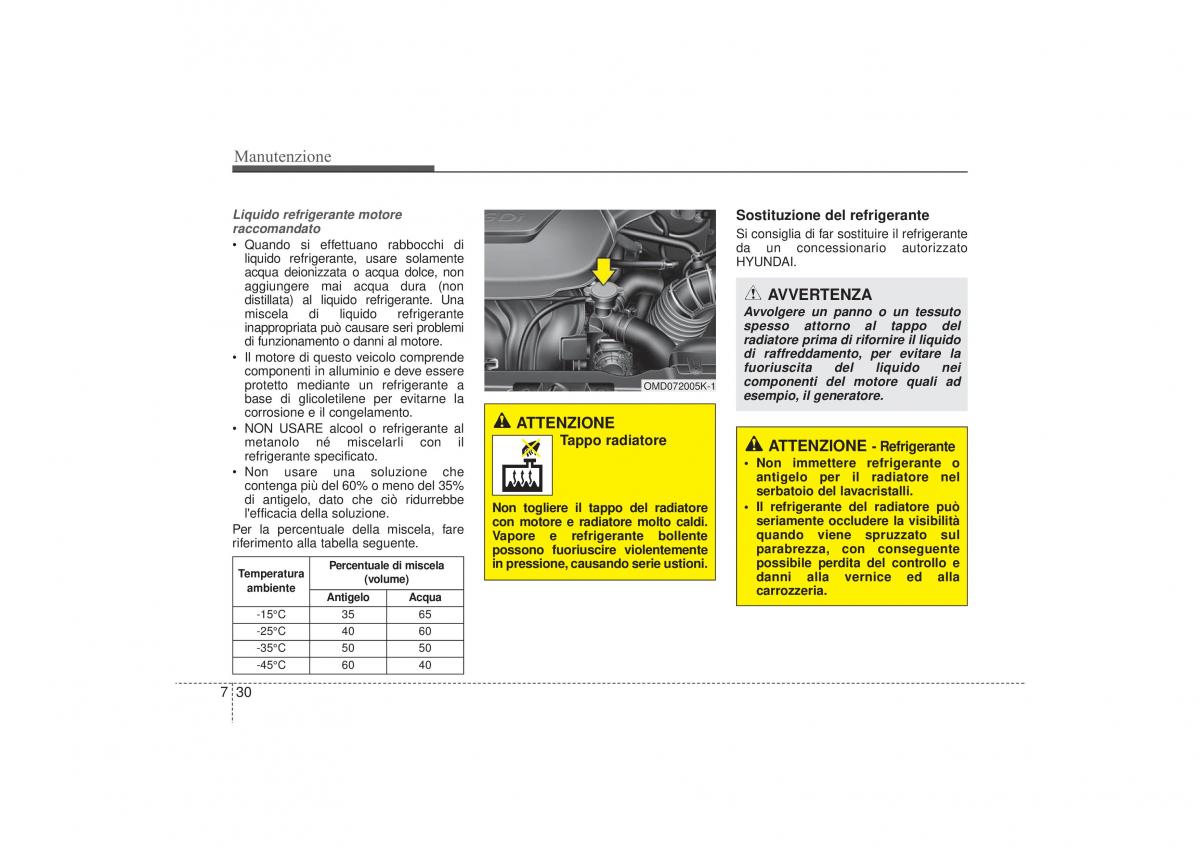 Hyundai i30 II 2 manuale del proprietario / page 485