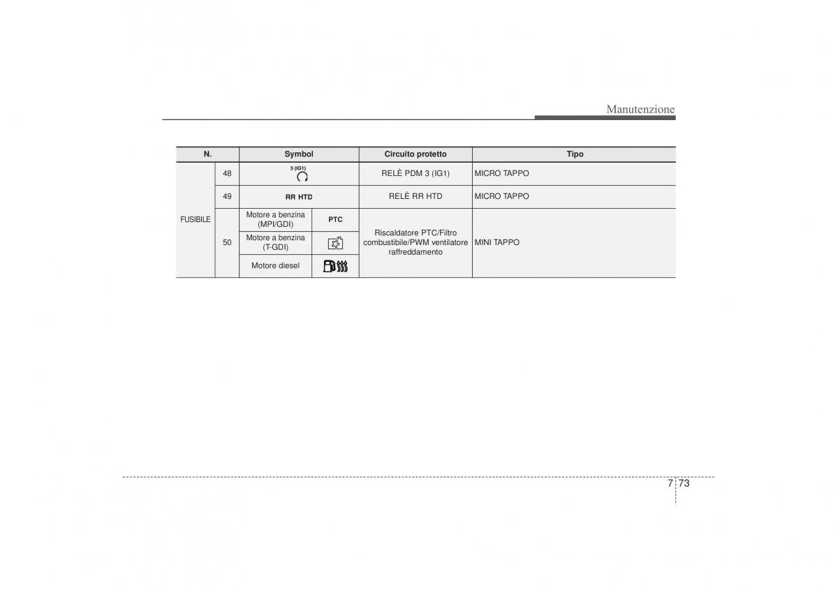 Hyundai i30 II 2 manuale del proprietario / page 528
