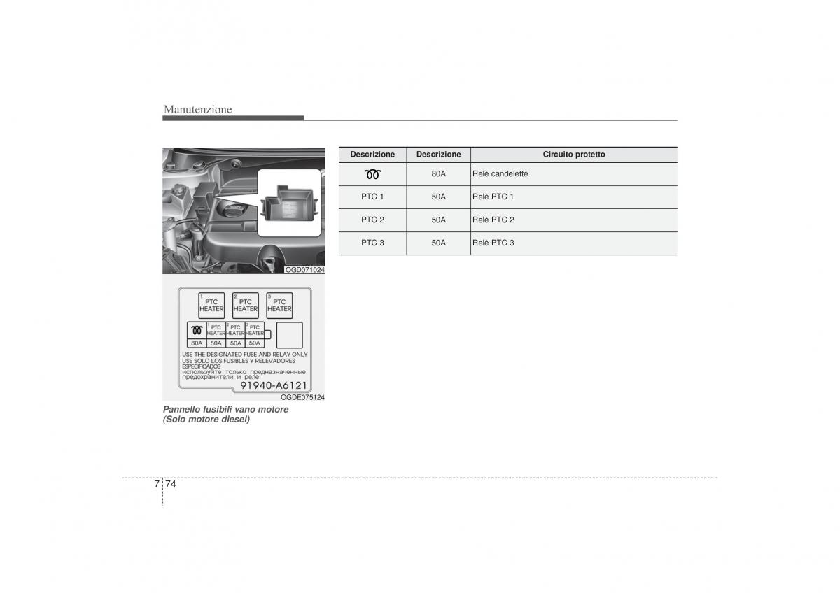 Hyundai i30 II 2 manuale del proprietario / page 529