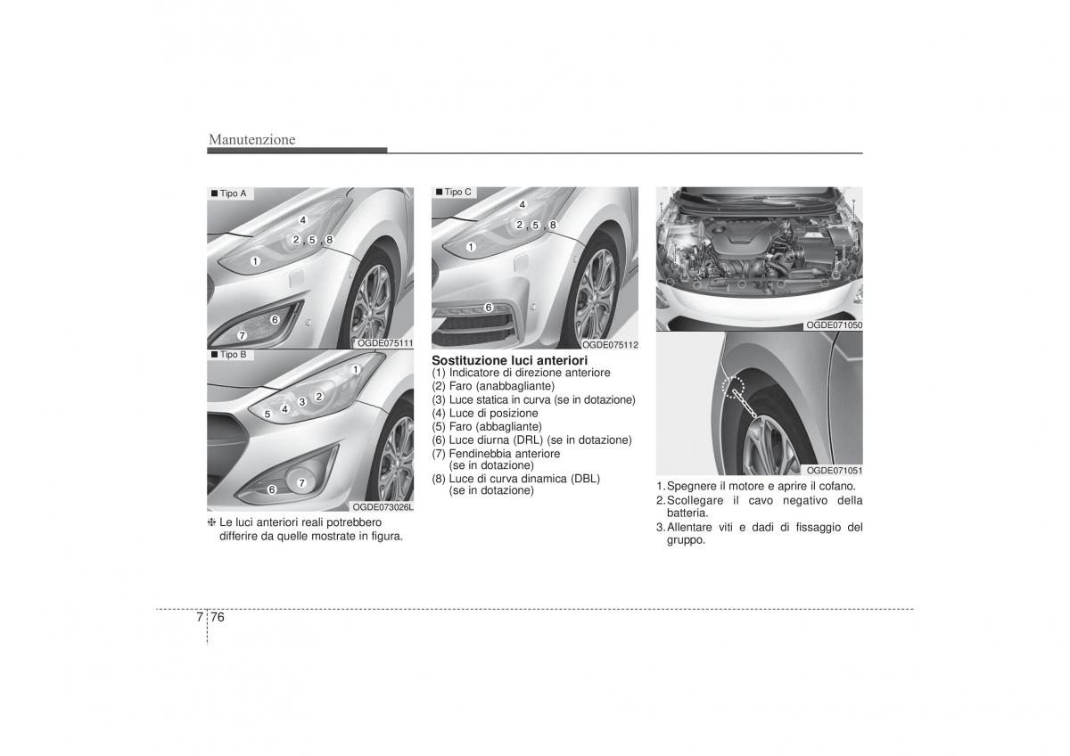 Hyundai i30 II 2 manuale del proprietario / page 531