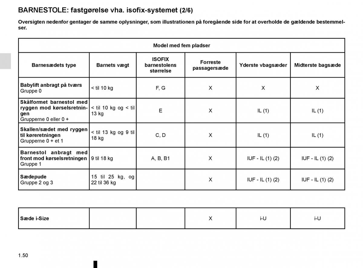 Renault Espace V 5 Bilens instruktionsbog / page 56