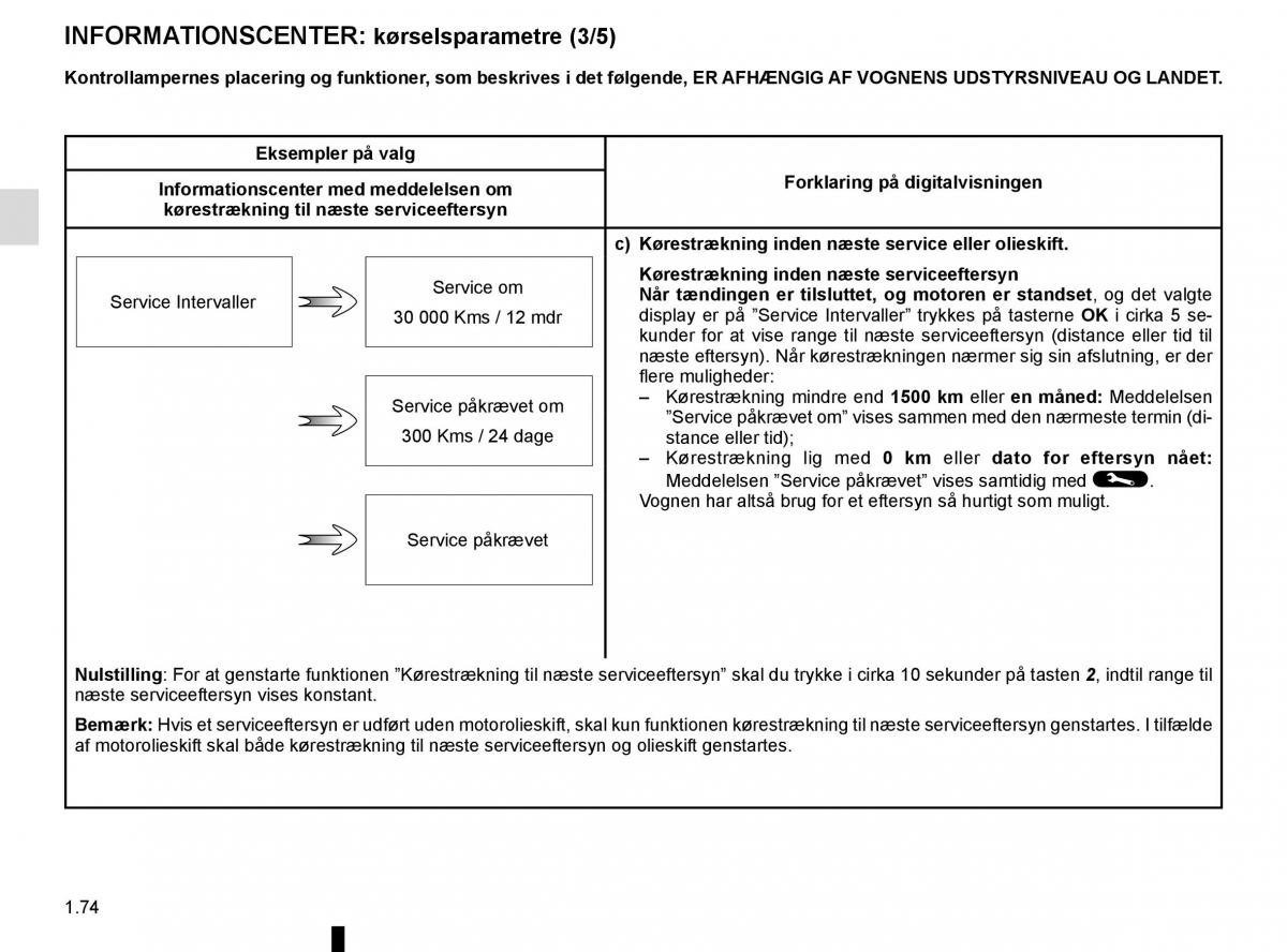 Renault Espace V 5 Bilens instruktionsbog / page 80