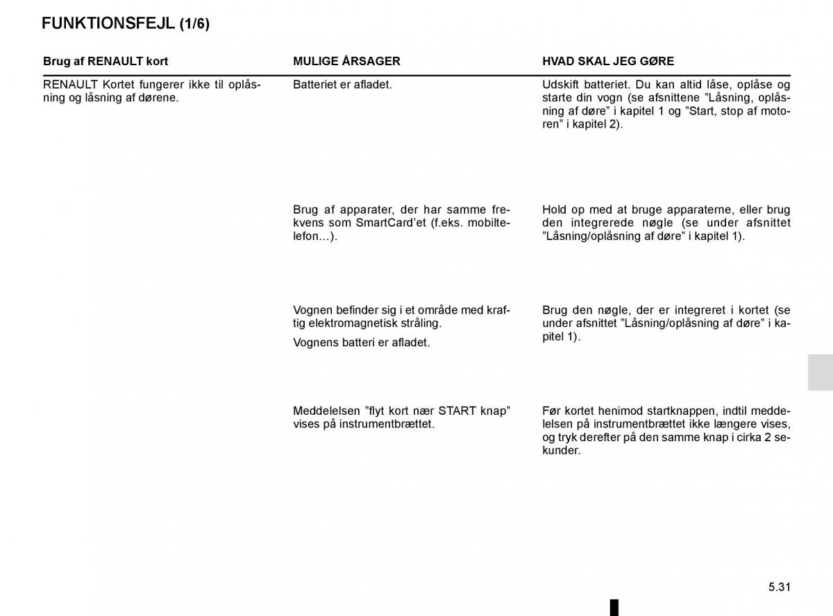 Renault Espace V 5 Bilens instruktionsbog / page 287