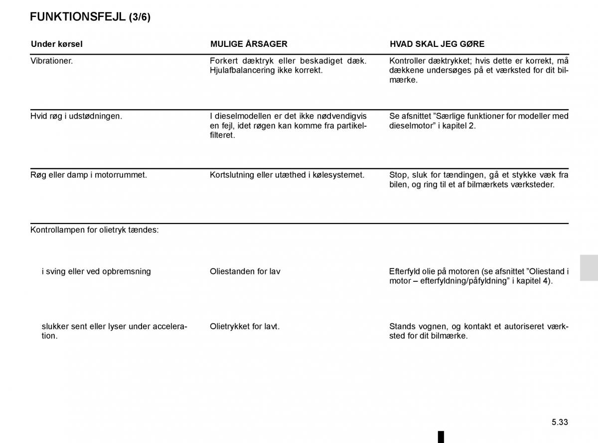 Renault Espace V 5 Bilens instruktionsbog / page 289