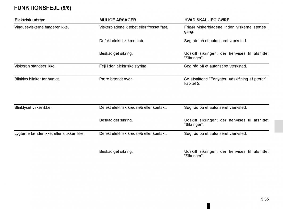 Renault Espace V 5 Bilens instruktionsbog / page 291