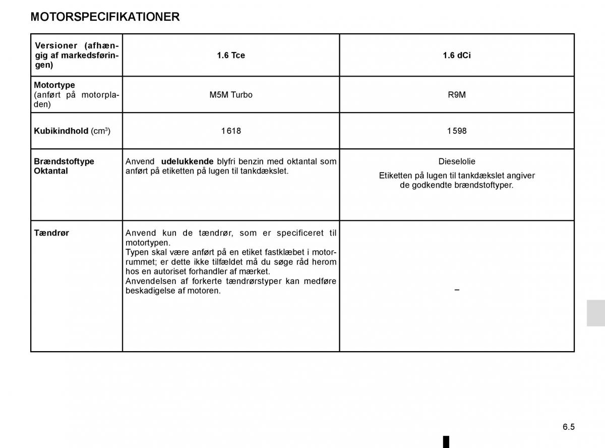 Renault Espace V 5 Bilens instruktionsbog / page 297