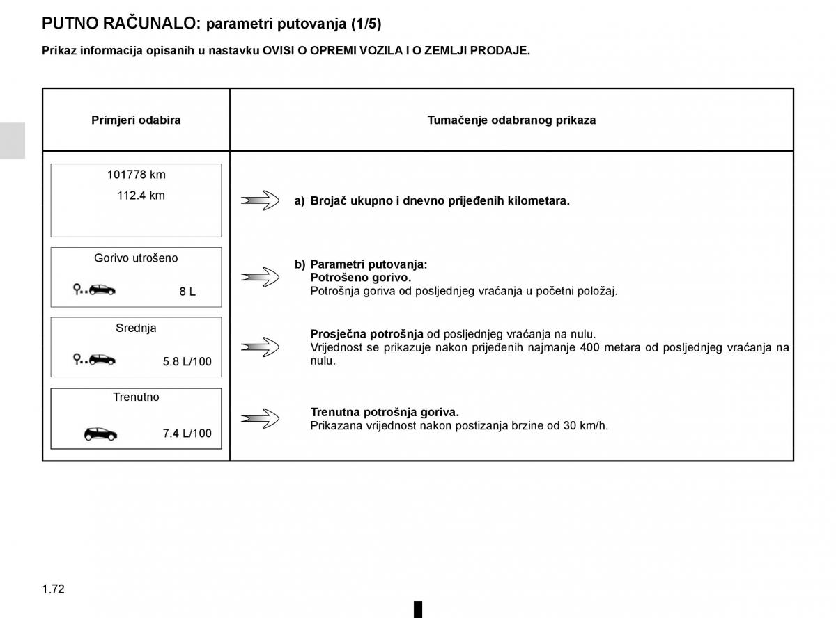 Renault Espace V 5 vlasnicko uputstvo / page 78