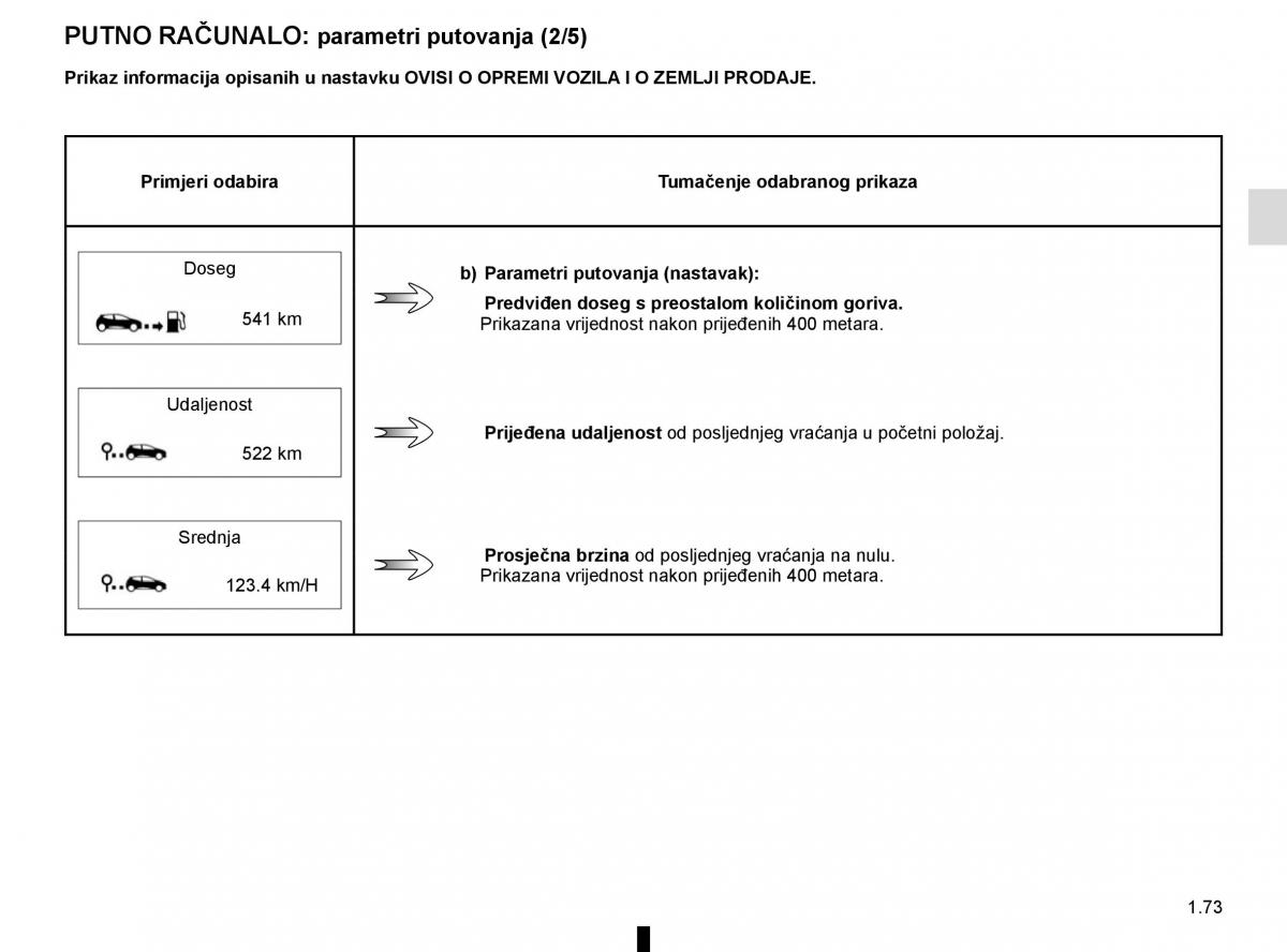 Renault Espace V 5 vlasnicko uputstvo / page 79