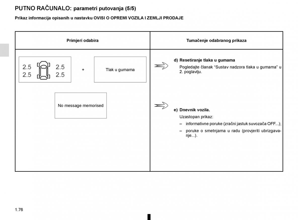 Renault Espace V 5 vlasnicko uputstvo / page 82