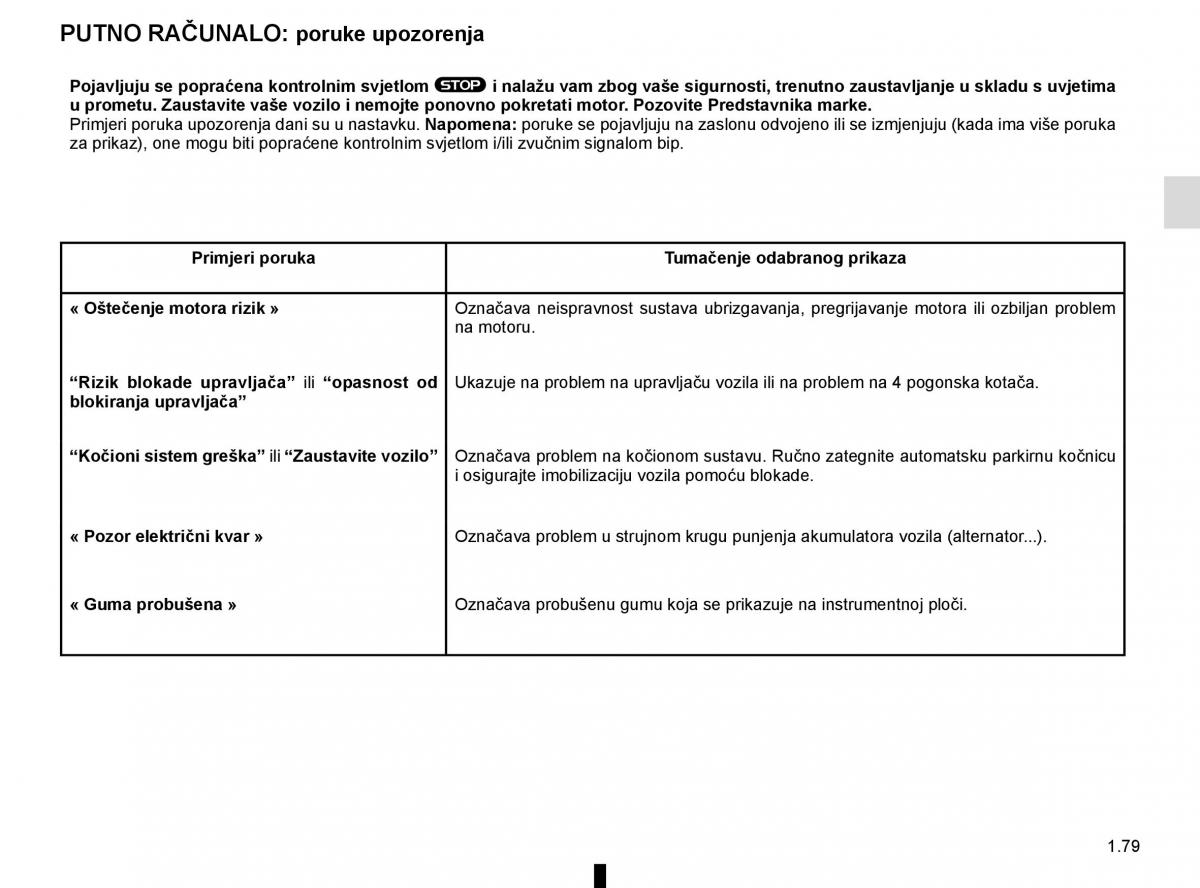 Renault Espace V 5 vlasnicko uputstvo / page 85