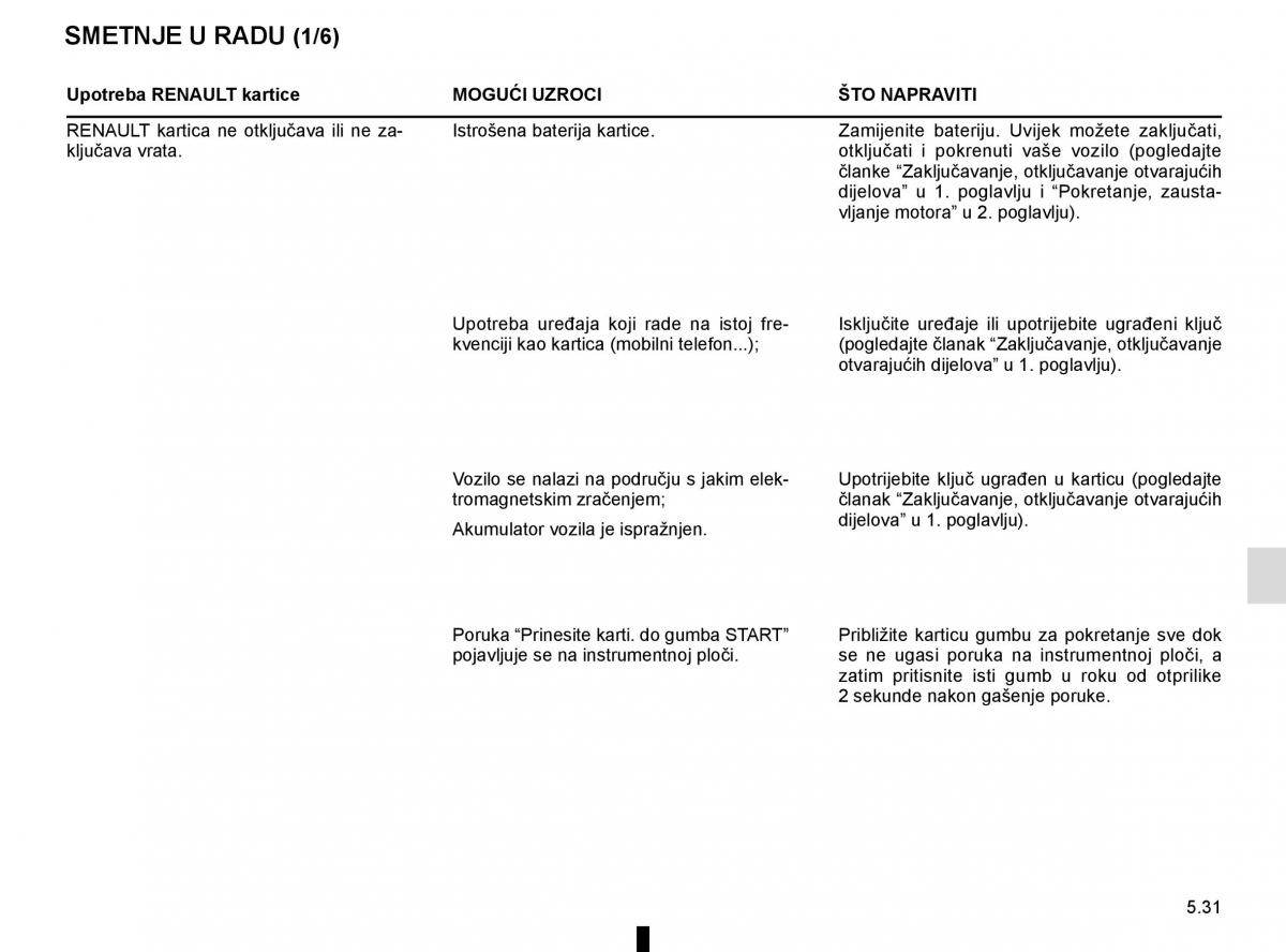 Renault Espace V 5 vlasnicko uputstvo / page 287