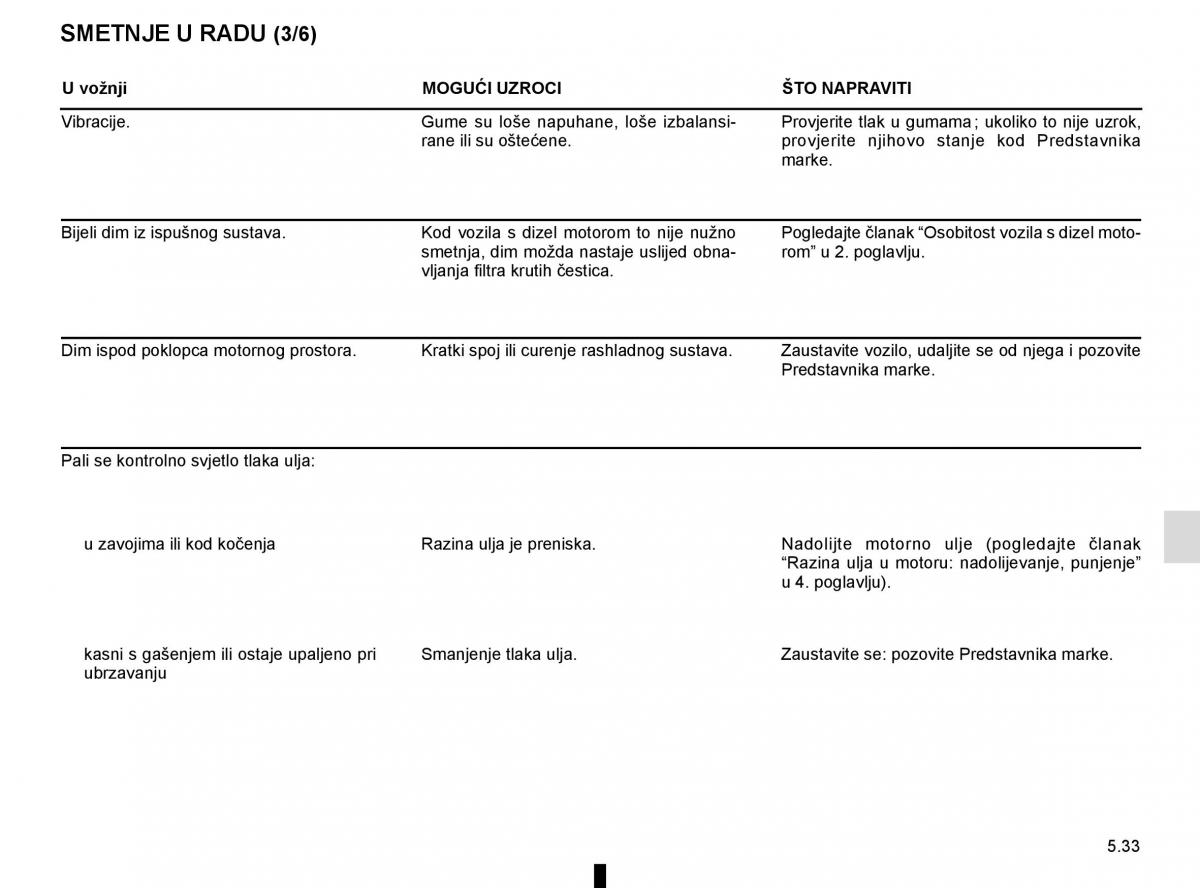 Renault Espace V 5 vlasnicko uputstvo / page 289