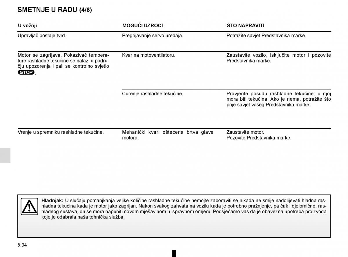 Renault Espace V 5 vlasnicko uputstvo / page 290