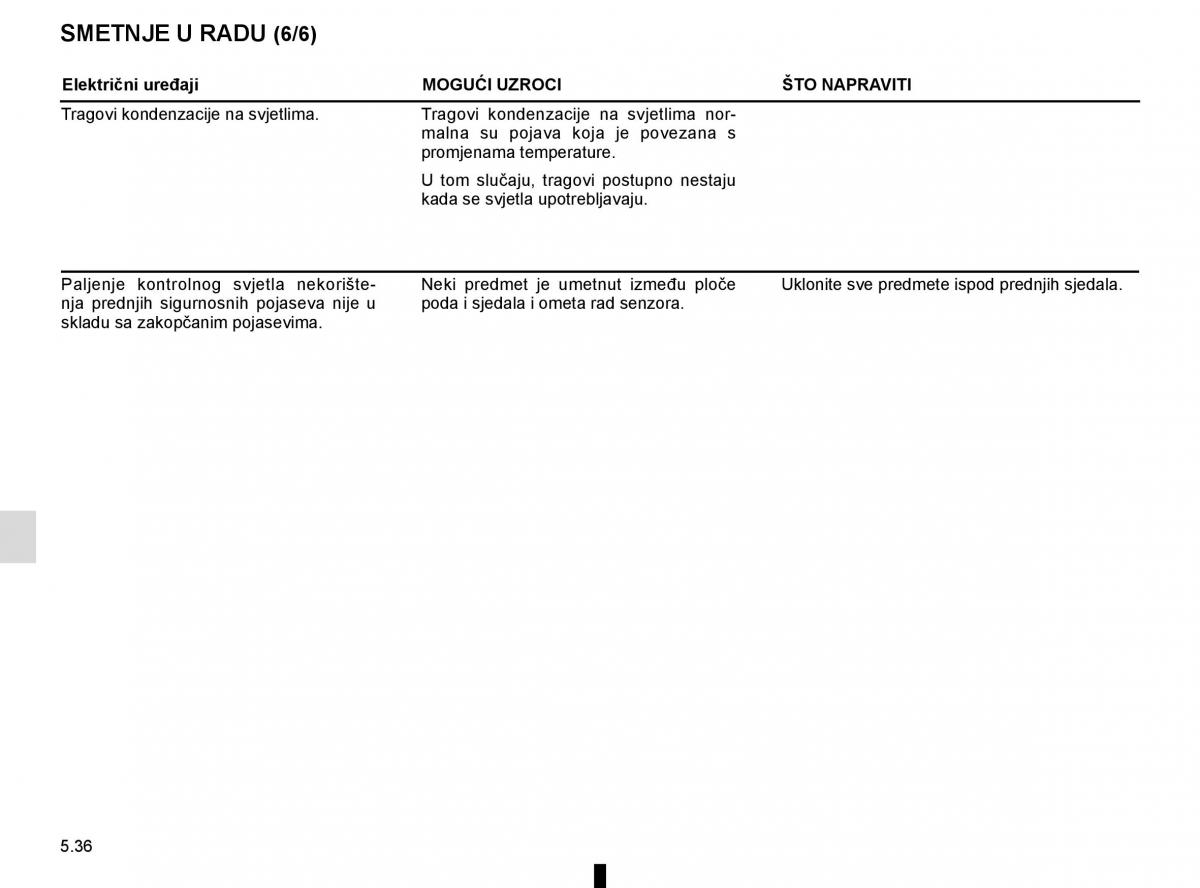 Renault Espace V 5 vlasnicko uputstvo / page 292