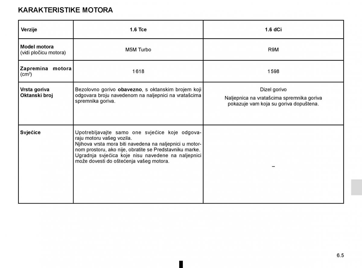 Renault Espace V 5 vlasnicko uputstvo / page 297