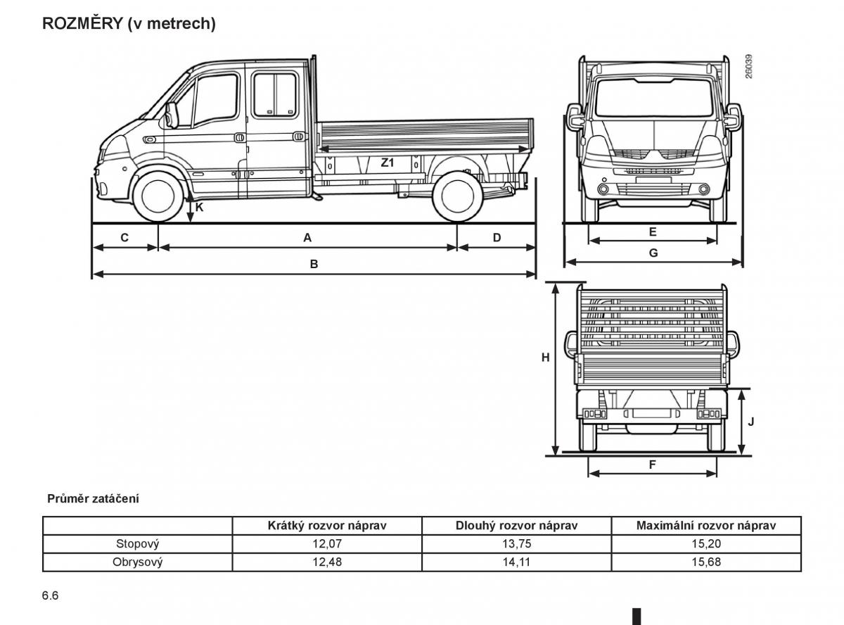 Renault Master II 2 navod k obsludze / page 186