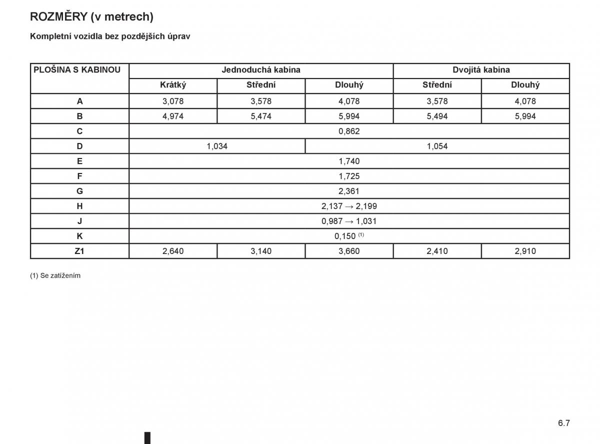 Renault Master II 2 navod k obsludze / page 187