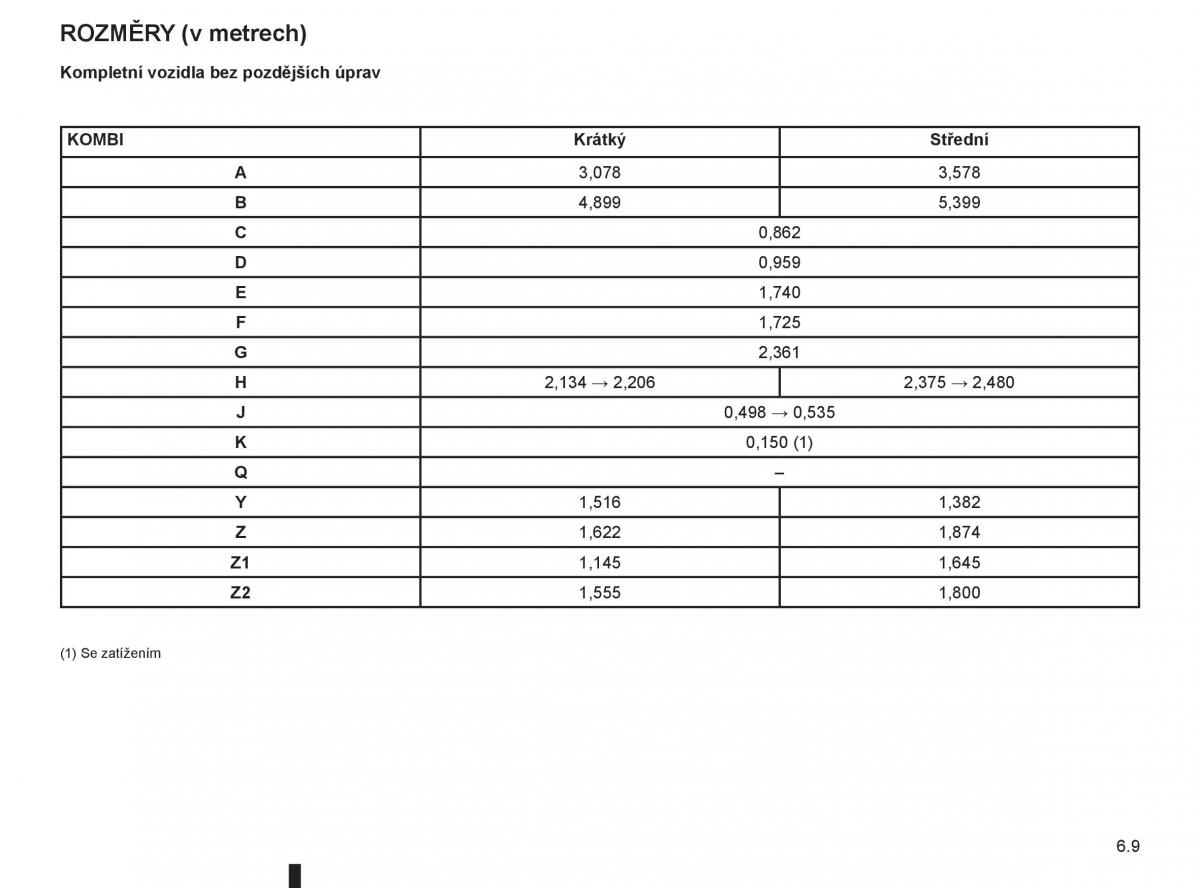 Renault Master II 2 navod k obsludze / page 189