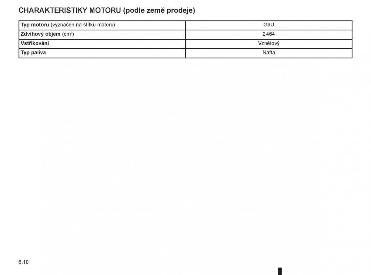 Renault Master II 2 navod k obsludze / page 190