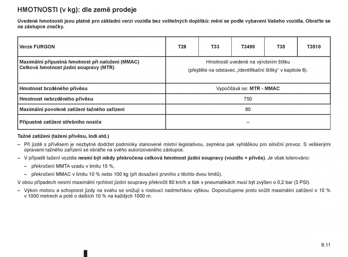 Renault Master II 2 navod k obsludze / page 191