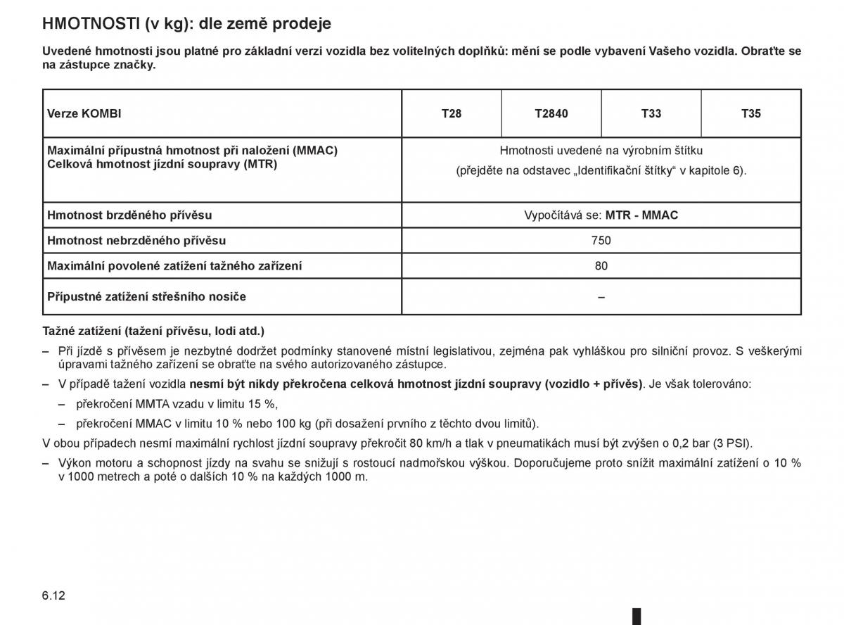 Renault Master II 2 navod k obsludze / page 192