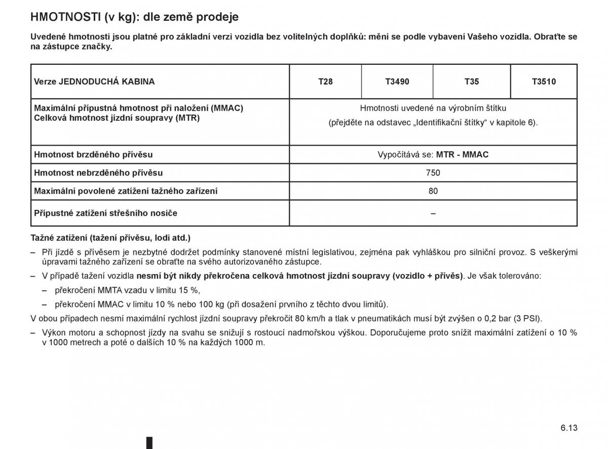 Renault Master II 2 navod k obsludze / page 193