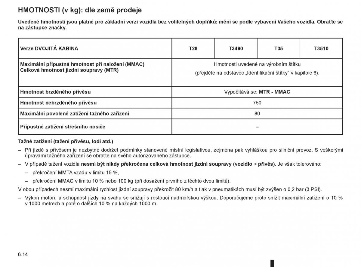 Renault Master II 2 navod k obsludze / page 194