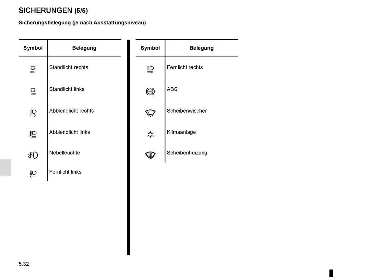 Renault Master III 3 Handbuch / page 240