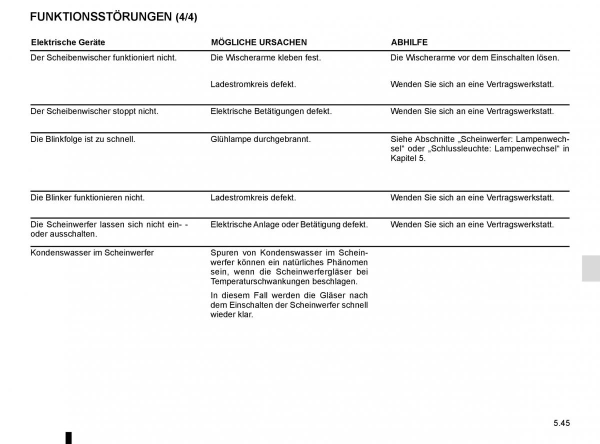 Renault Master III 3 Handbuch / page 253