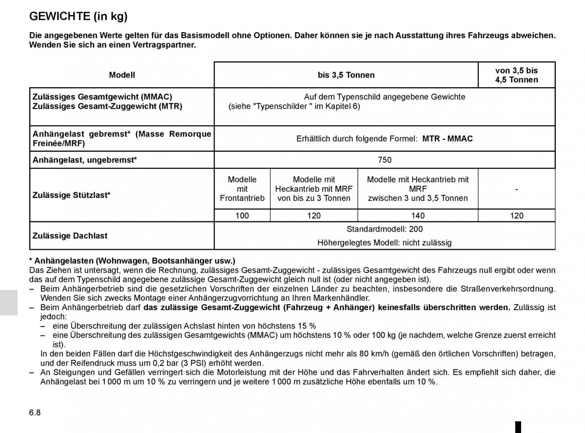 Renault Master III 3 Handbuch / page 262