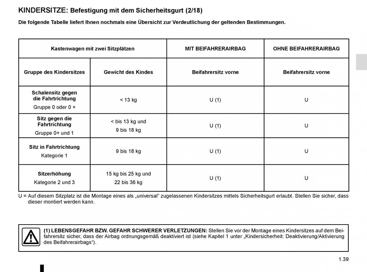 Renault Master III 3 Handbuch / page 45