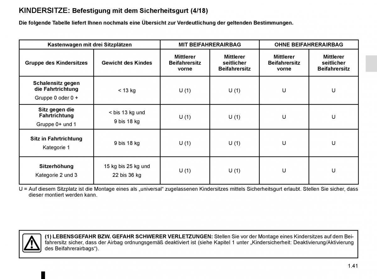 Renault Master III 3 Handbuch / page 47