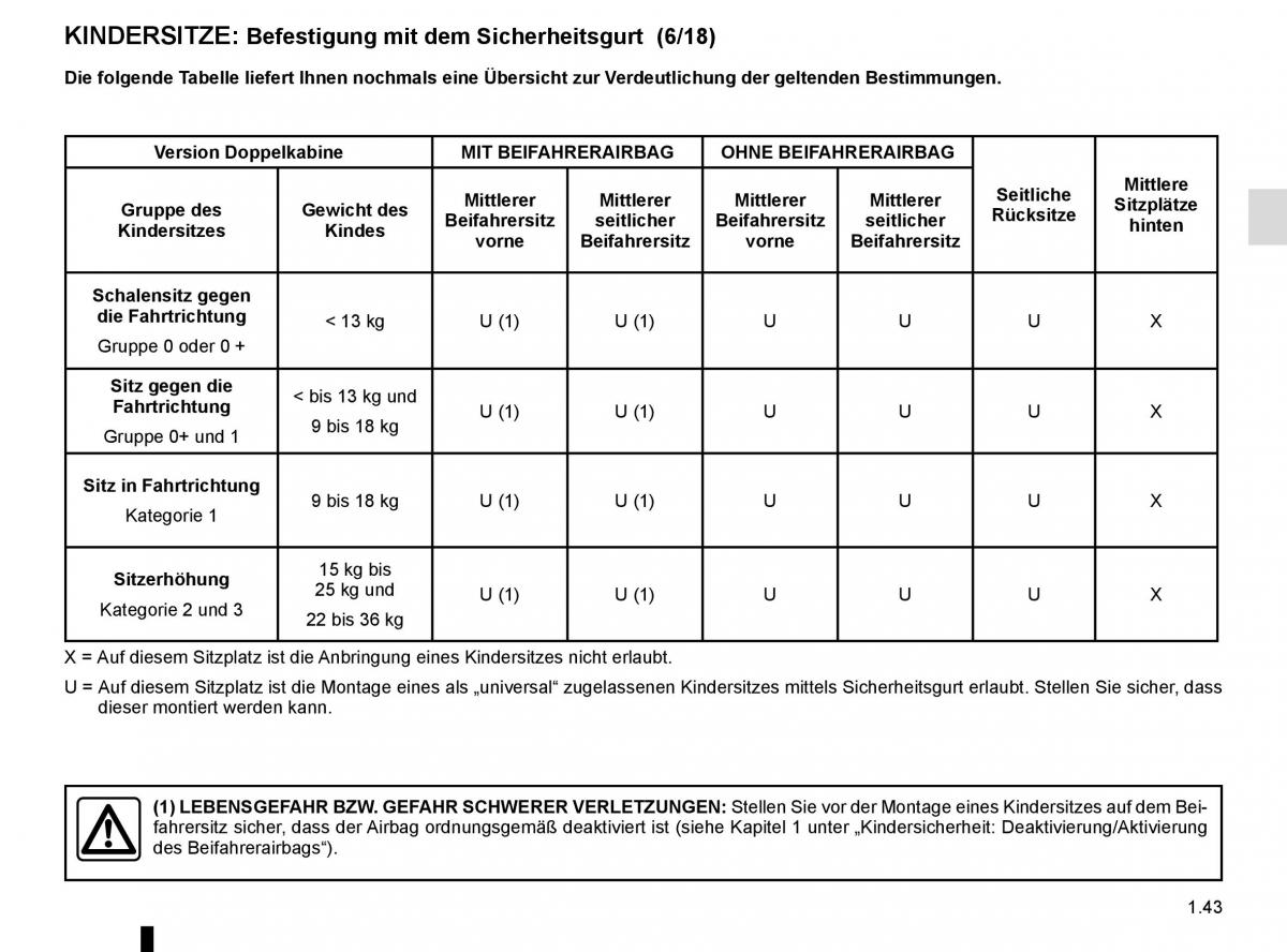 Renault Master III 3 Handbuch / page 49