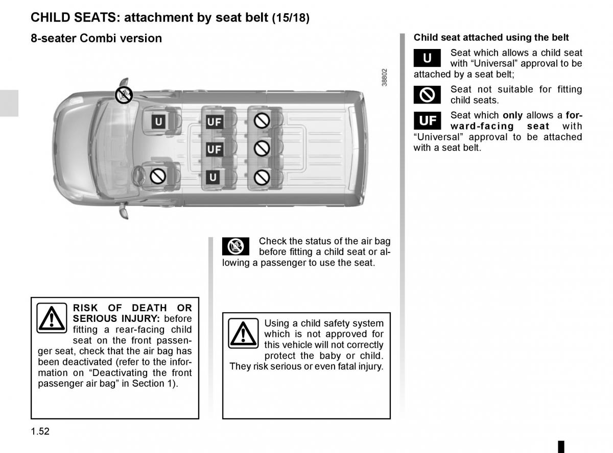 Renault Master III 3 owners manual / page 58