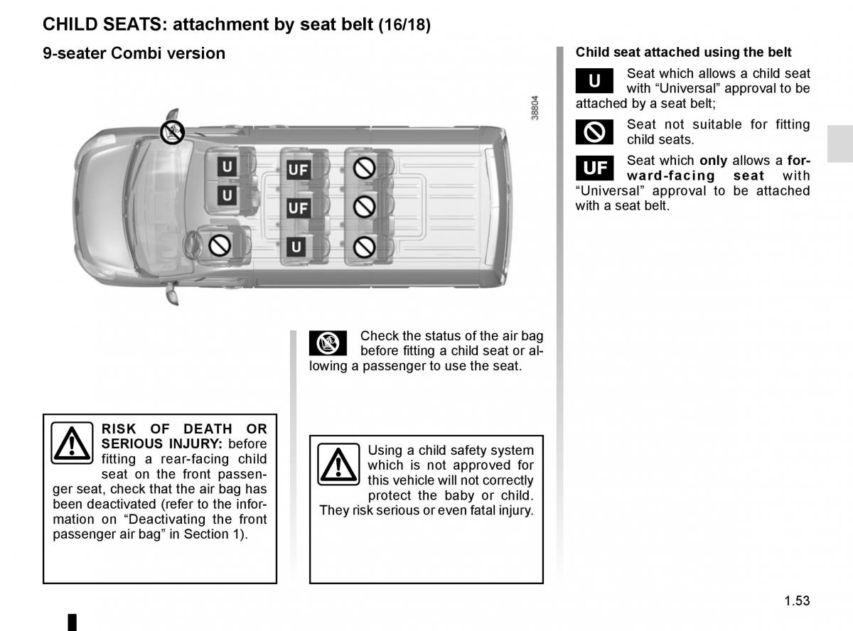 Renault Master III 3 owners manual / page 59